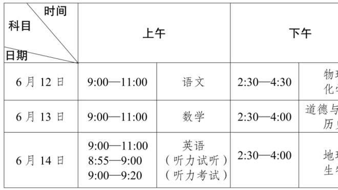 今天还行！八村塁全场10中7 贡献15分5板2助&正负值+13